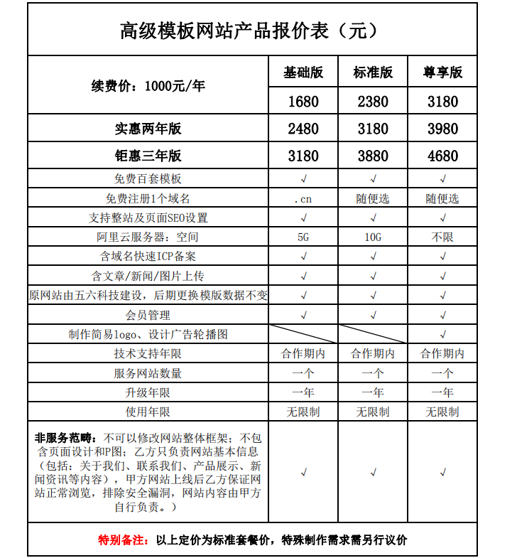 微信截圖_20190902102021.png