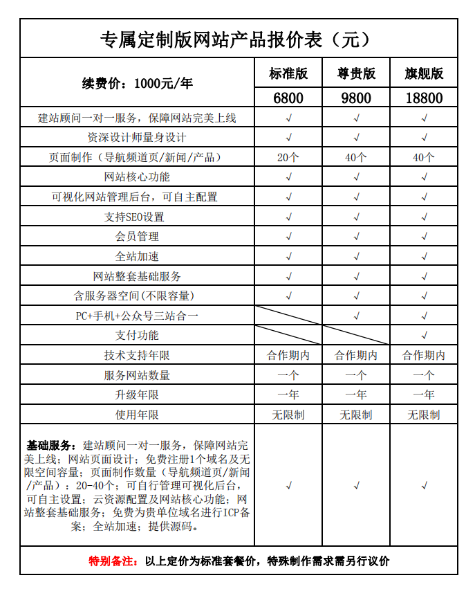 微信截圖_20190902102043.png