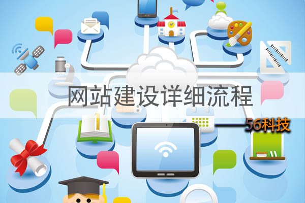 網(wǎng)站建設(shè)詳細(xì)流程.jpg
