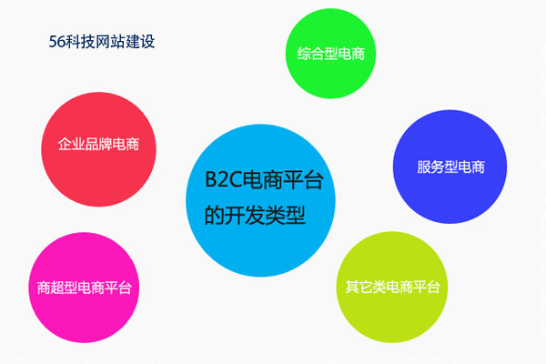 網(wǎng)站建設(shè)注意事項詳解.jpg