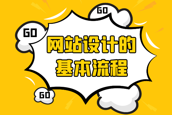 網(wǎng)站設(shè)計(jì)的基本流程