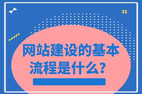 網(wǎng)站建設(shè)的基本流程是什么？